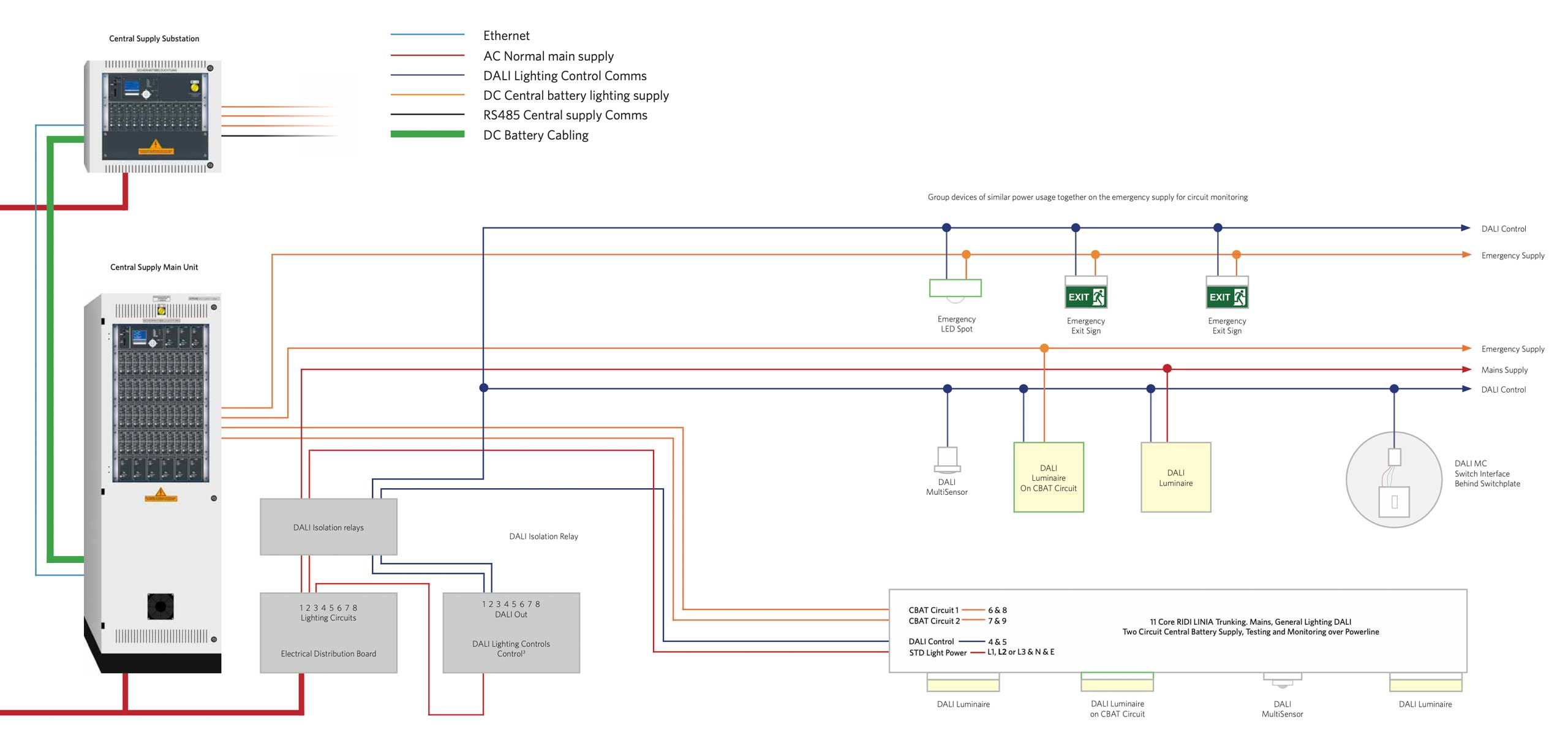 control3-cbat-schematic