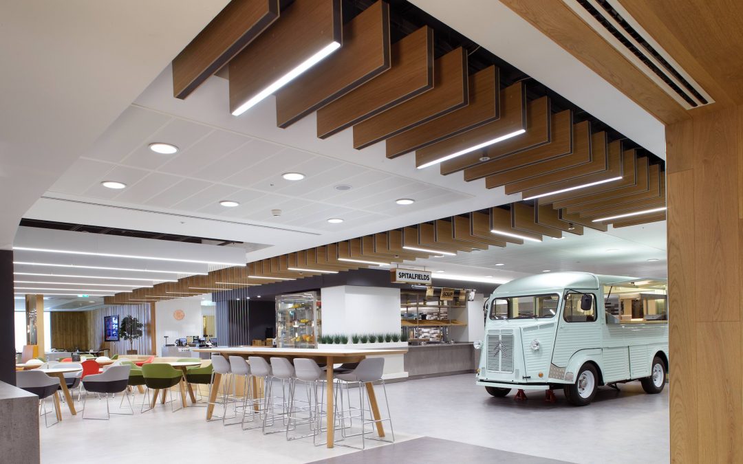 London International Bank